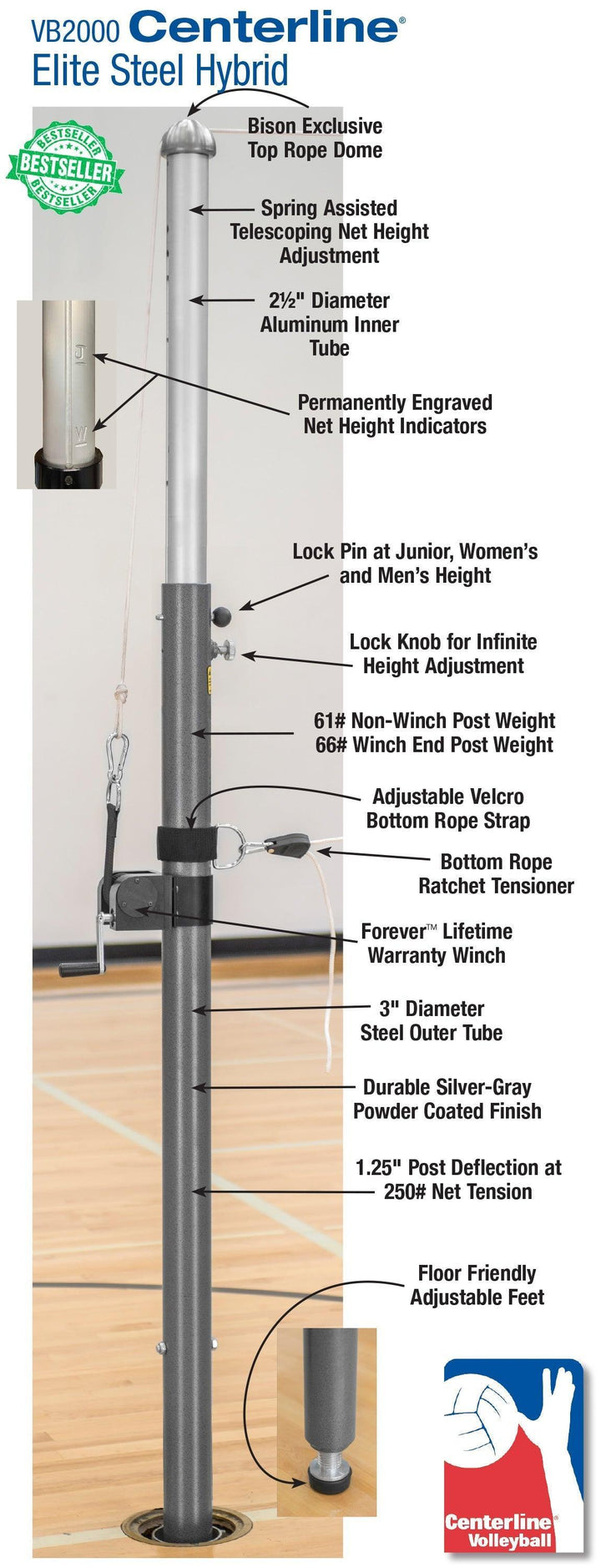 VB2000-1
